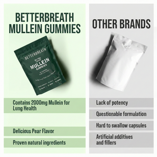 BetterLungs® Mullein Gummies - image 2