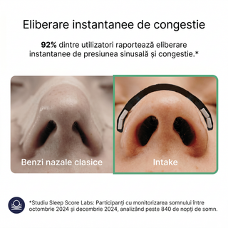 Intake — Benzi nazale magnetice (Kit Starter)