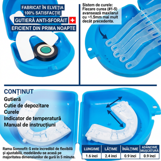 Gutieră anti-sforăit Somnofit-S