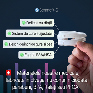 Gutieră anti-sforăit Somnofit-S