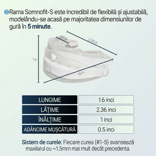 Gutieră anti-sforăit Somnofit-S