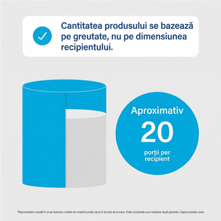 Peptide de colagen